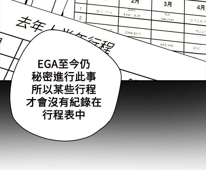 《温柔的骗局》漫画最新章节第84章：失策免费下拉式在线观看章节第【8】张图片