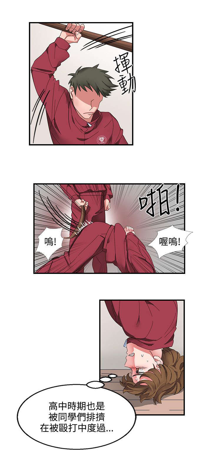 《卑劣的惩罚》漫画最新章节第1章：屈辱免费下拉式在线观看章节第【5】张图片