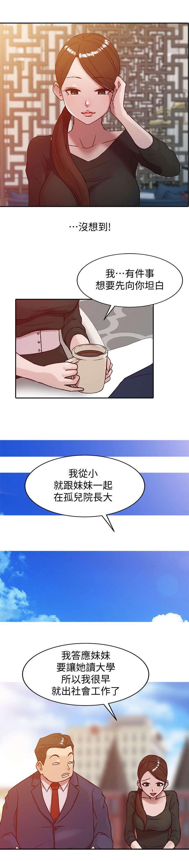 《受制于他》漫画最新章节第3章：老婆的身世免费下拉式在线观看章节第【3】张图片