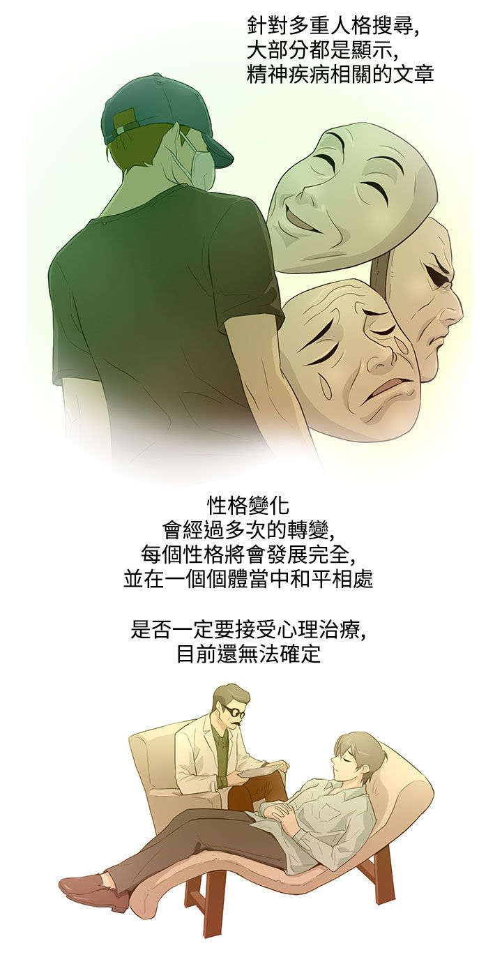 《人格碎片》漫画最新章节第15章：过去免费下拉式在线观看章节第【8】张图片