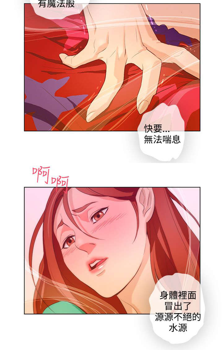 《人格碎片》漫画最新章节第16章：召唤方式免费下拉式在线观看章节第【7】张图片