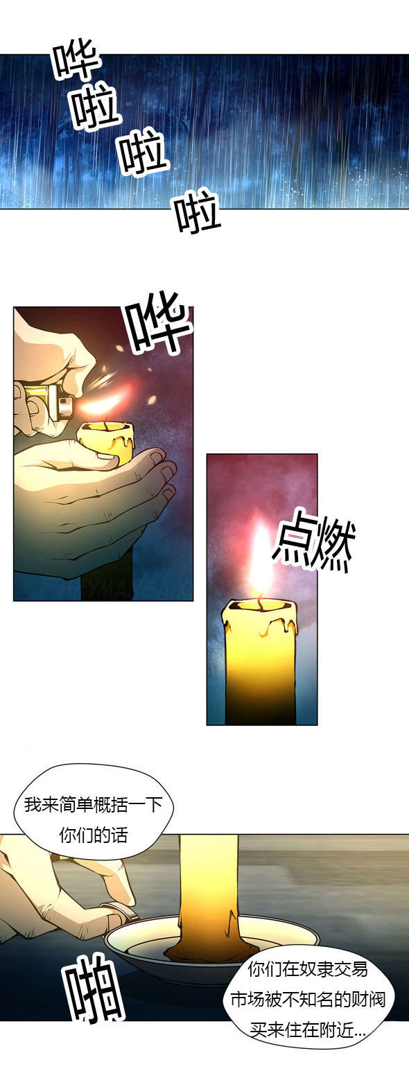 《监禁庄园》漫画最新章节第37章：代价免费下拉式在线观看章节第【8】张图片