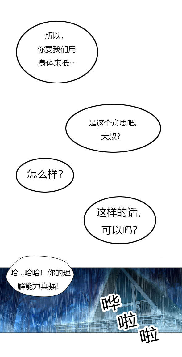 《监禁庄园》漫画最新章节第37章：代价免费下拉式在线观看章节第【5】张图片