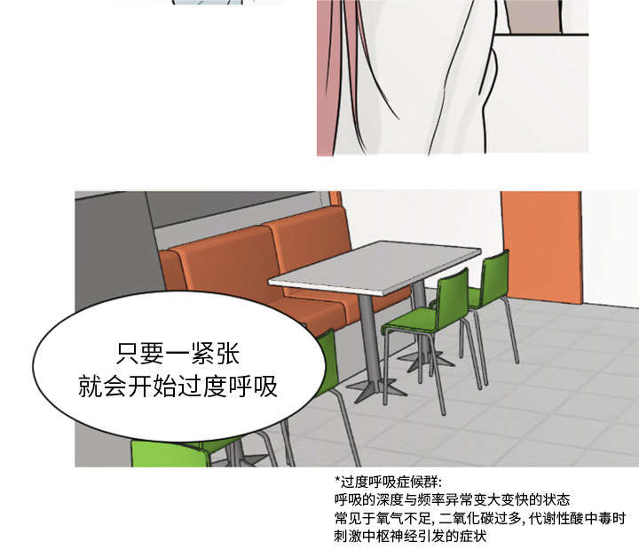 《再见金医生》漫画最新章节第7章：过度呼吸症候群？免费下拉式在线观看章节第【23】张图片