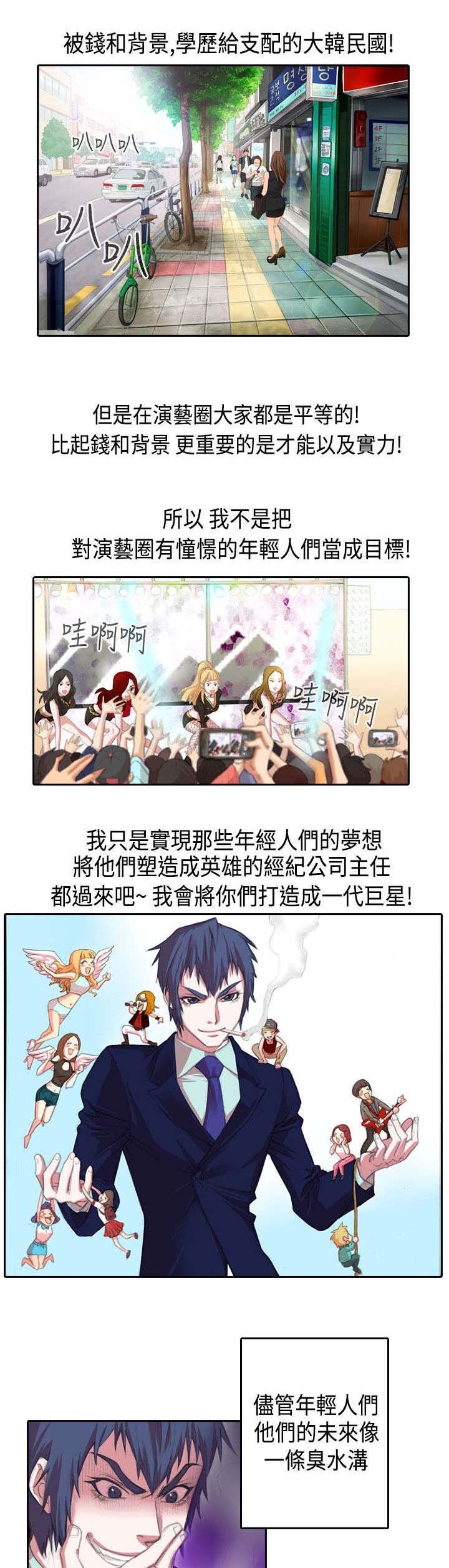 《打造女团》漫画最新章节第1章：开始免费下拉式在线观看章节第【6】张图片