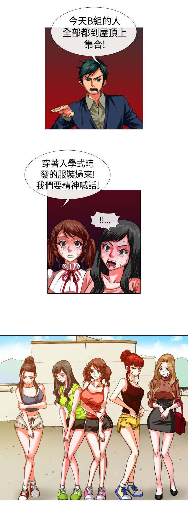 《打造女团》漫画最新章节第13章：变态免费下拉式在线观看章节第【3】张图片