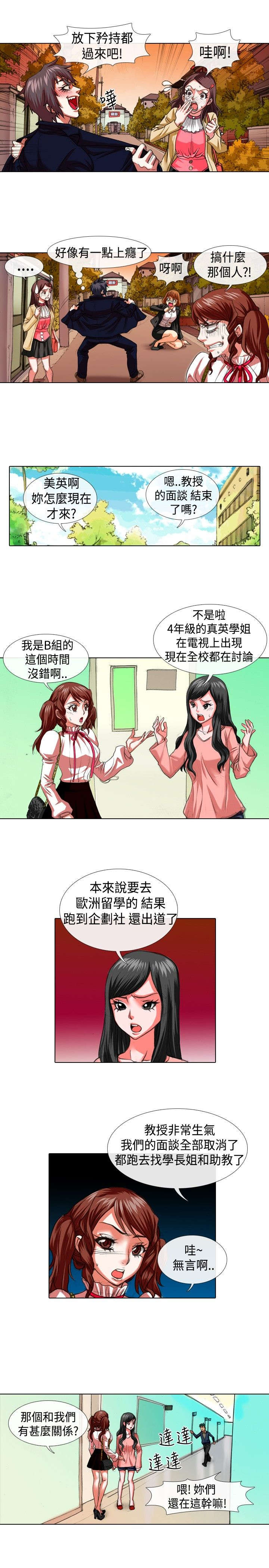 《打造女团》漫画最新章节第13章：变态免费下拉式在线观看章节第【5】张图片