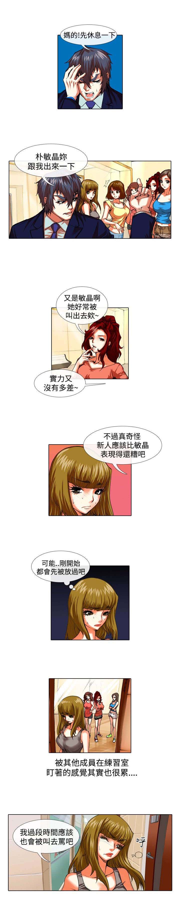 《打造女团》漫画最新章节第25章：上门免费下拉式在线观看章节第【1】张图片