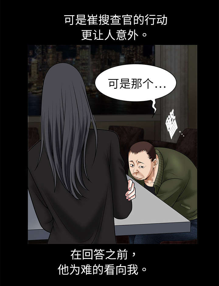 《沉睡的疯狗》漫画最新章节第4章：出乎意料免费下拉式在线观看章节第【28】张图片