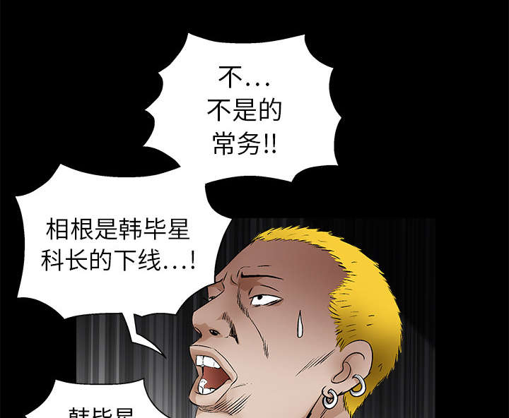 《沉睡的疯狗》漫画最新章节第31章：检查结束免费下拉式在线观看章节第【33】张图片