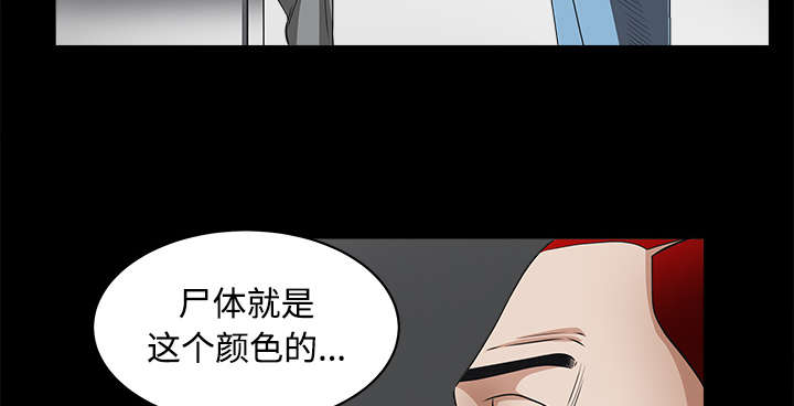 《沉睡的疯狗》漫画最新章节第55章：尸体的颜色免费下拉式在线观看章节第【66】张图片