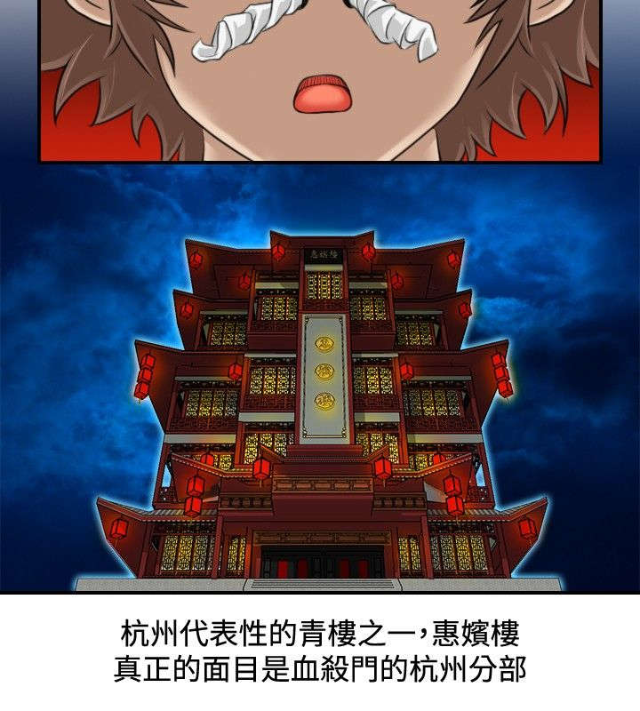 《赏金游侠》漫画最新章节第6章：方次万的消息免费下拉式在线观看章节第【8】张图片