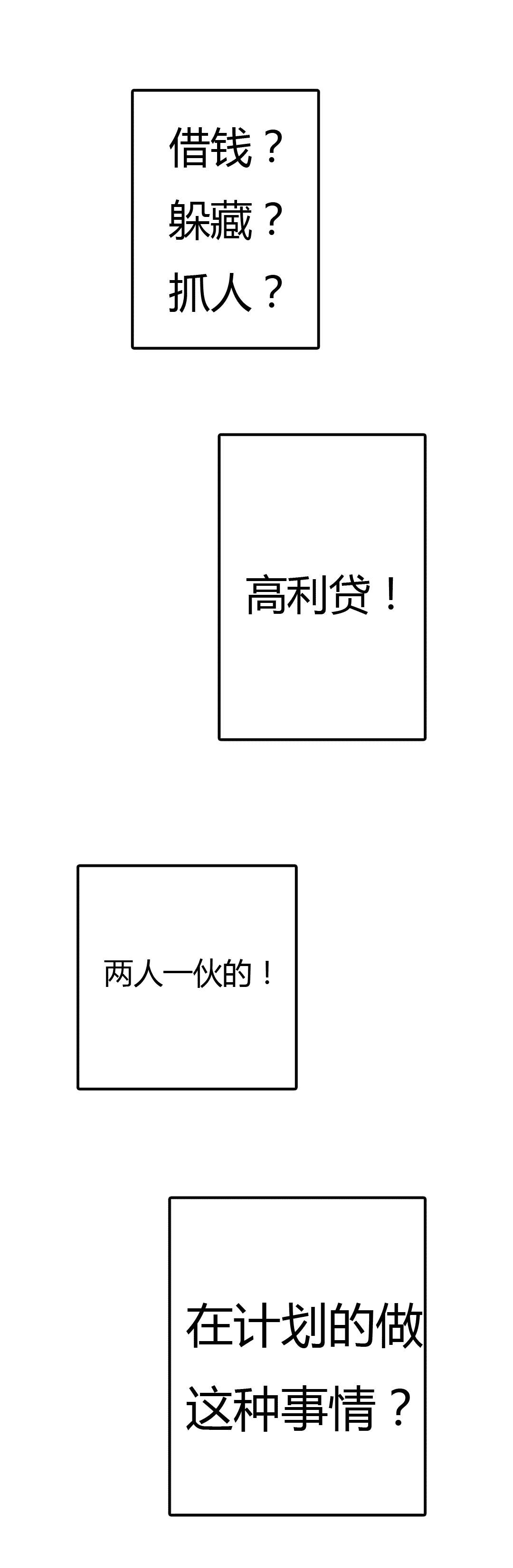 《困地为牢》漫画最新章节第6章：绑架的理由免费下拉式在线观看章节第【7】张图片