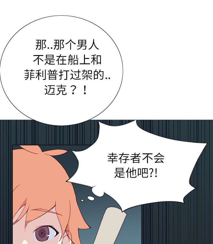 《红人岛》漫画最新章节第8章：迈克免费下拉式在线观看章节第【41】张图片