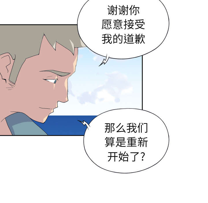 《红人岛》漫画最新章节第32章：回归免费下拉式在线观看章节第【51】张图片