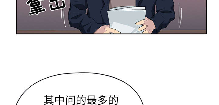 《红人岛》漫画最新章节第39章：脱口秀免费下拉式在线观看章节第【4】张图片