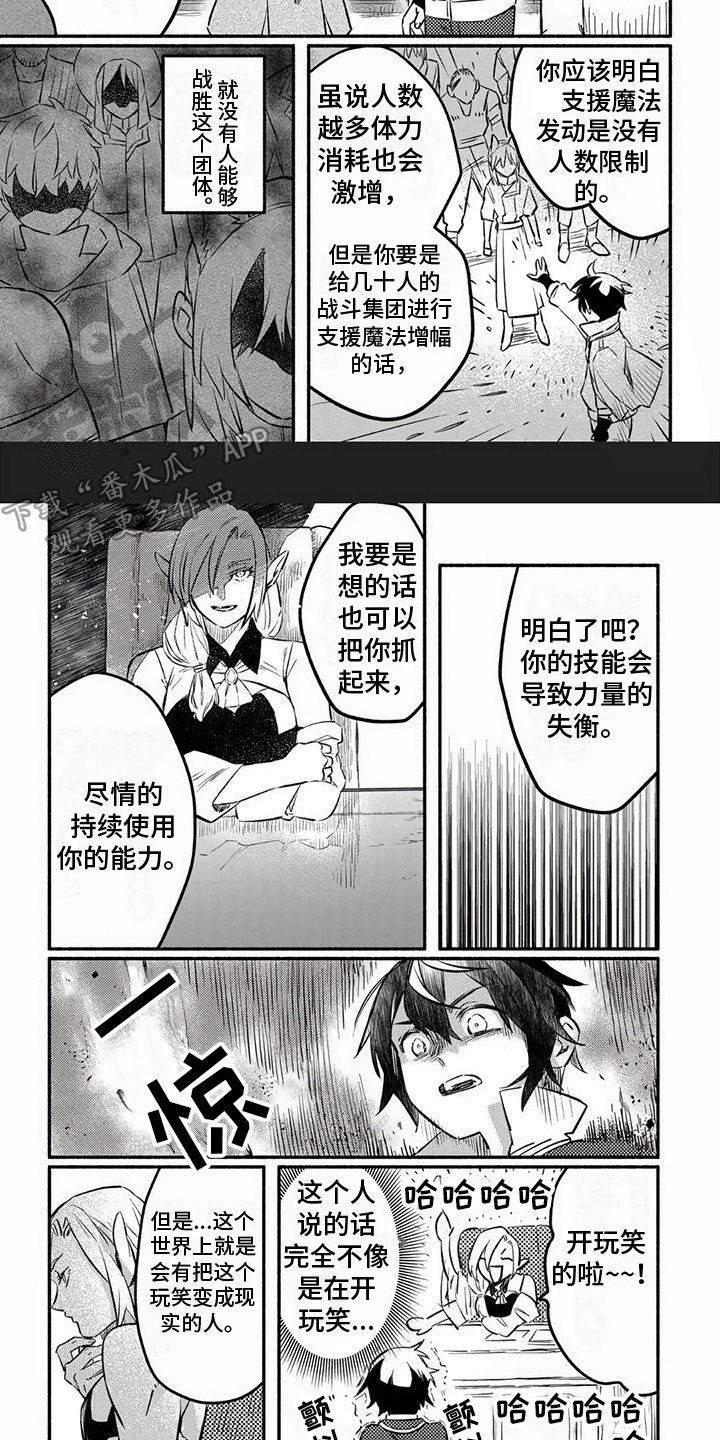 《支援魔导士》漫画最新章节第13章：协商免费下拉式在线观看章节第【3】张图片