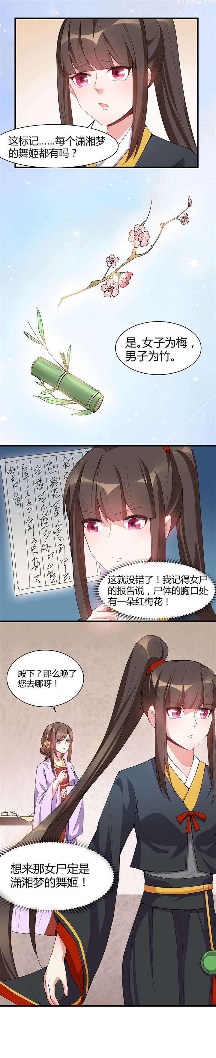 《寡人有疾，其名相思》漫画最新章节第21章：潇湘梦免费下拉式在线观看章节第【1】张图片