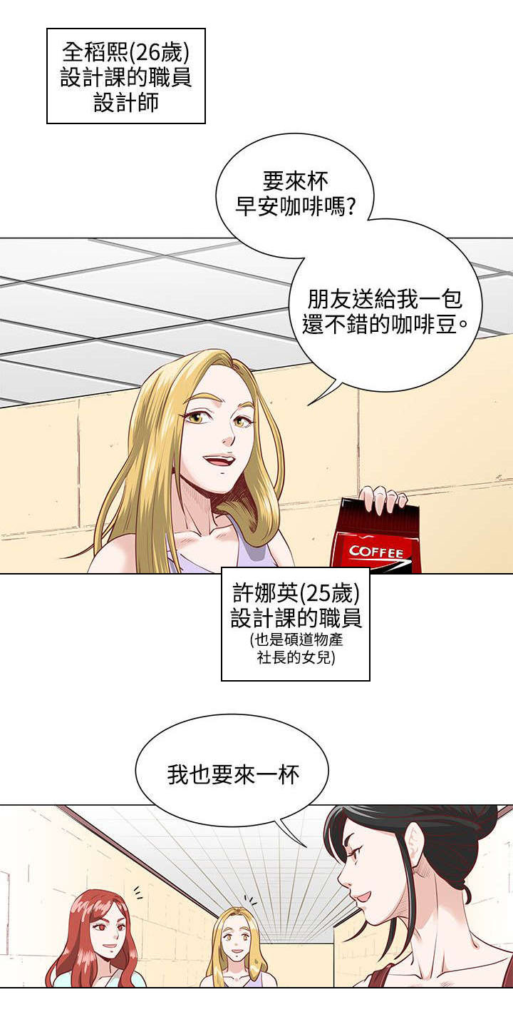 《强职》漫画最新章节第2章：稻熙免费下拉式在线观看章节第【5】张图片