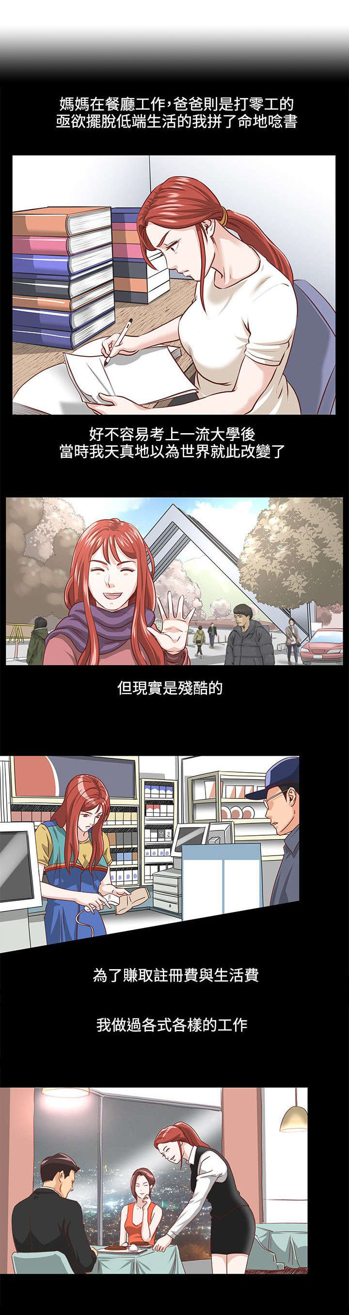 《强职》漫画最新章节第3章：打工免费下拉式在线观看章节第【4】张图片