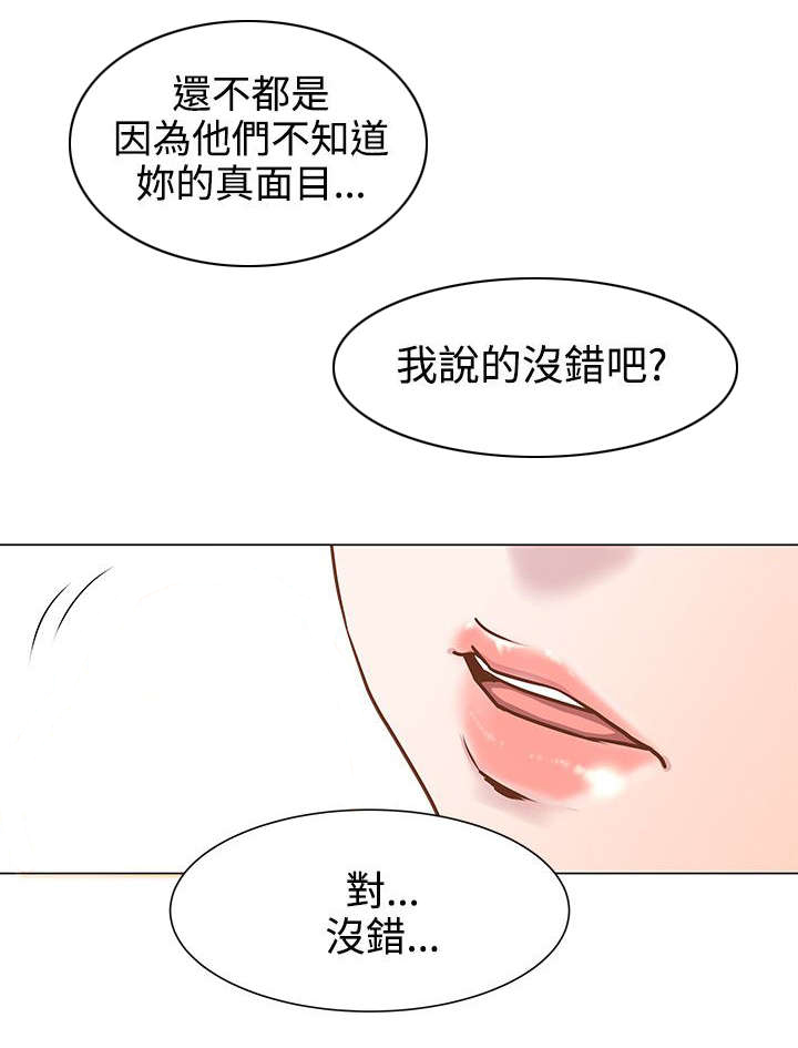 《强职》漫画最新章节第14章：真面目免费下拉式在线观看章节第【4】张图片