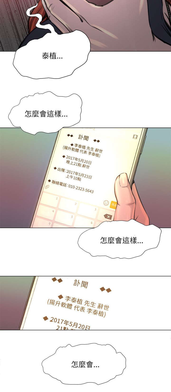 《强职》漫画最新章节第33章：泰植死了免费下拉式在线观看章节第【7】张图片