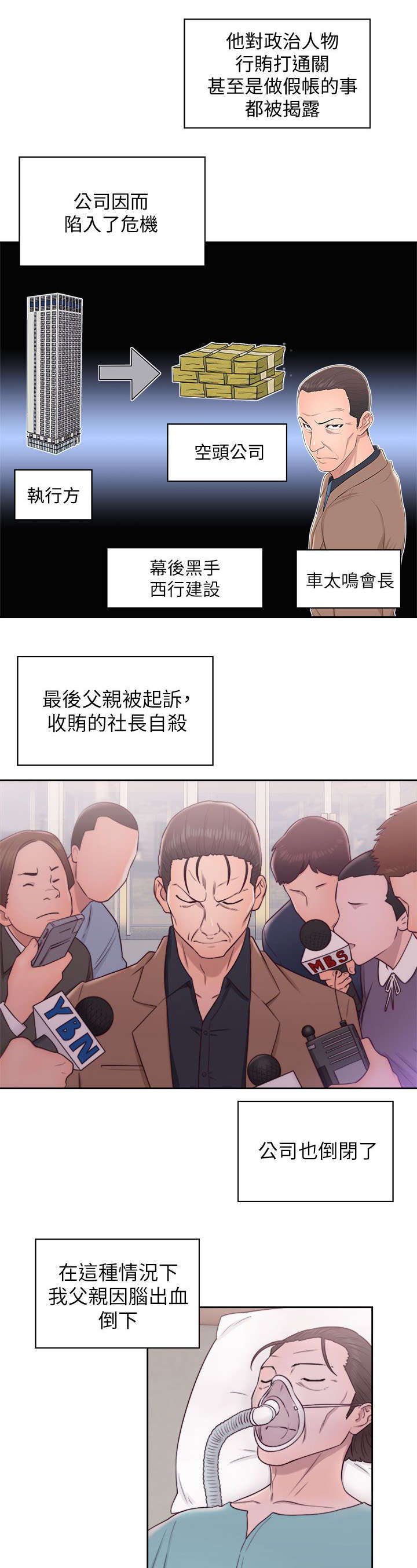 《附身之旅》漫画最新章节第44章：合作意向免费下拉式在线观看章节第【12】张图片