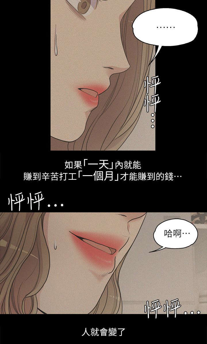 《还债陷阱》漫画最新章节第13章：都是钱惹的祸免费下拉式在线观看章节第【2】张图片