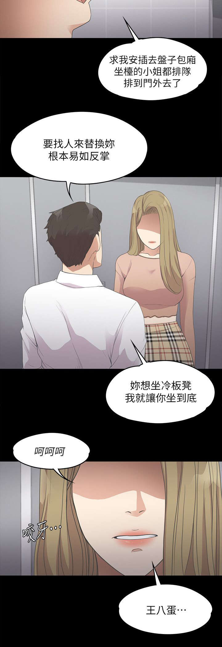 《还债陷阱》漫画最新章节第31章：吃醋免费下拉式在线观看章节第【4】张图片