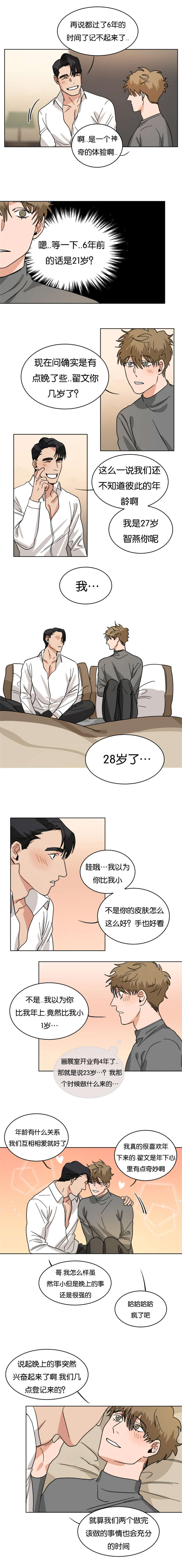 《智燕》漫画最新章节第35章：曾经失忆过免费下拉式在线观看章节第【1】张图片