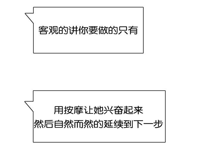 培训之春-第28章：按摩全彩韩漫标签