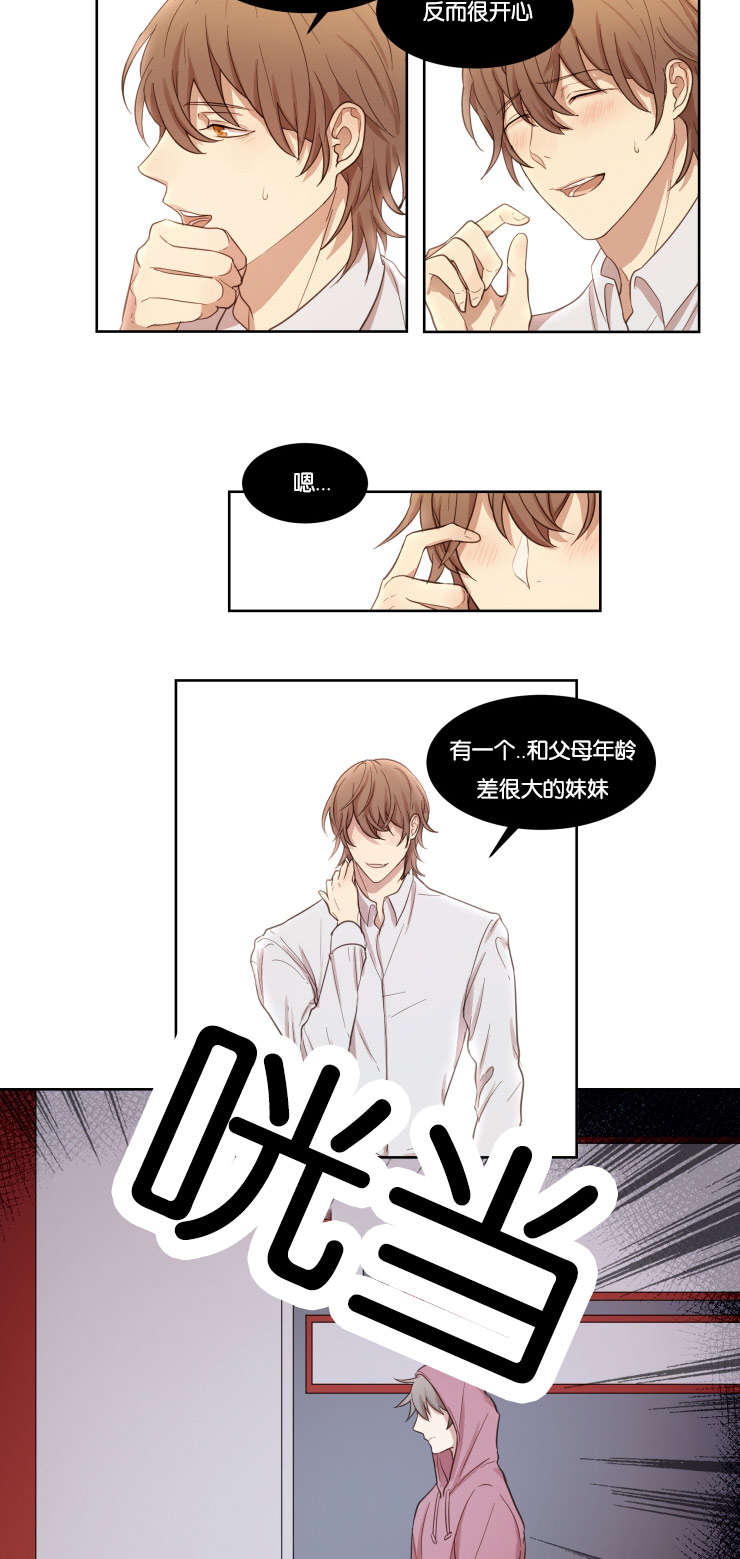 《赏罚关系》漫画最新章节第11章：再来免费下拉式在线观看章节第【6】张图片