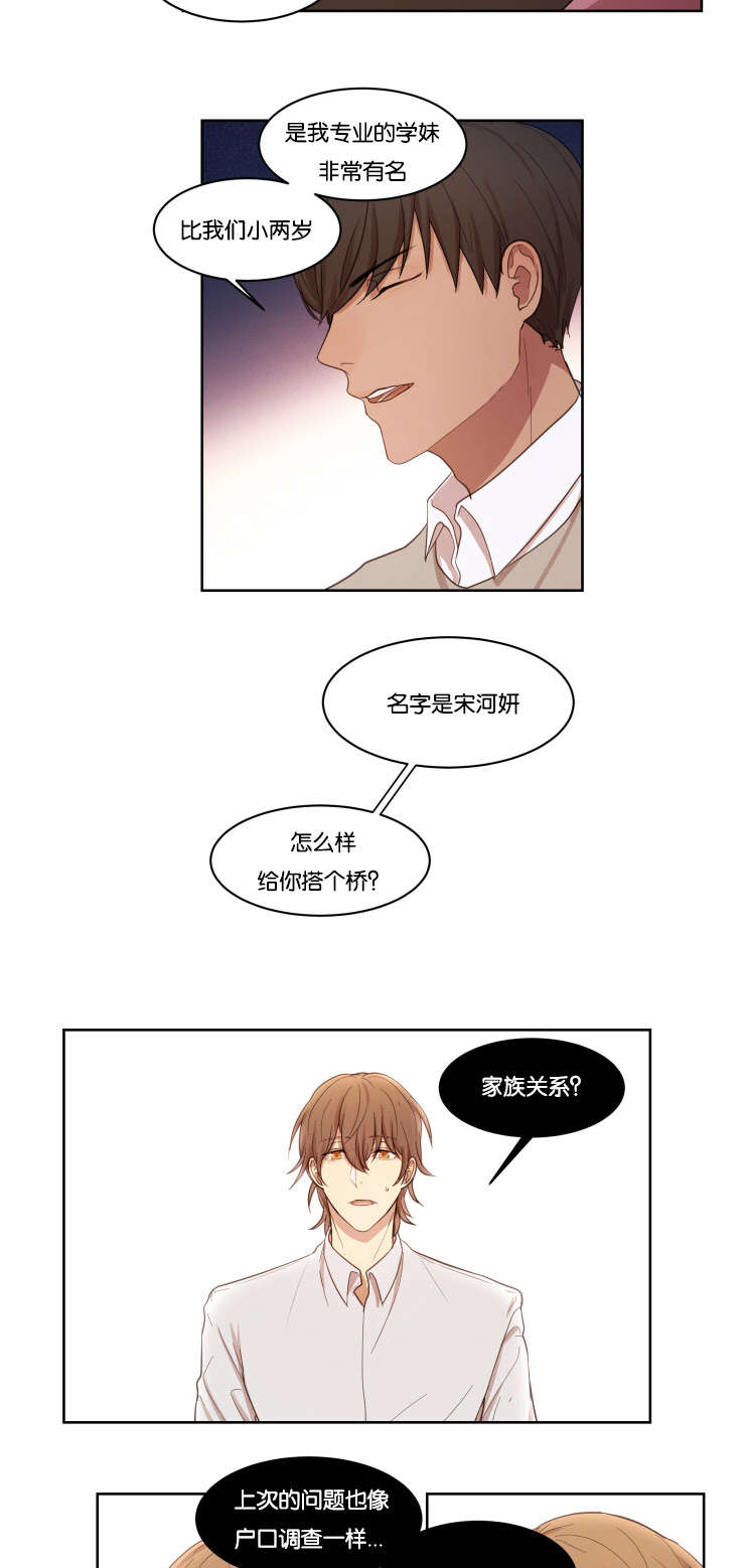 《赏罚关系》漫画最新章节第11章：再来免费下拉式在线观看章节第【7】张图片