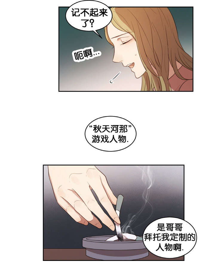 《赏罚关系》漫画最新章节第17章：人物由我定制免费下拉式在线观看章节第【1】张图片