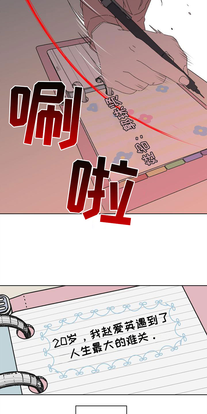 《明星攻略》漫画最新章节第3章：最大的难关免费下拉式在线观看章节第【11】张图片