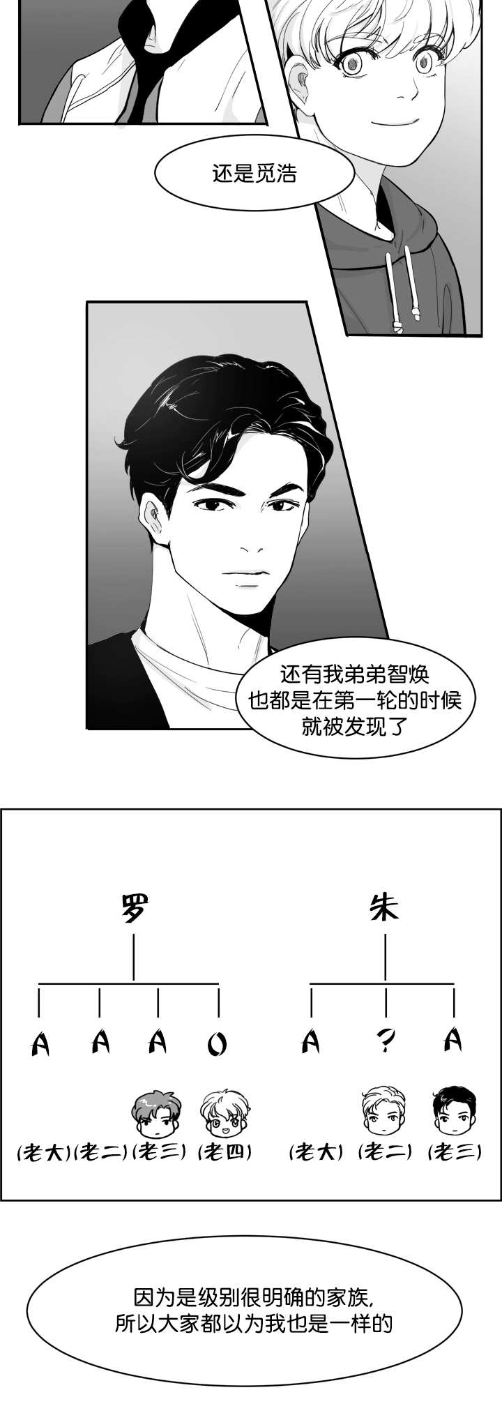 《朱罗家族》漫画最新章节第13章：他不知道免费下拉式在线观看章节第【3】张图片