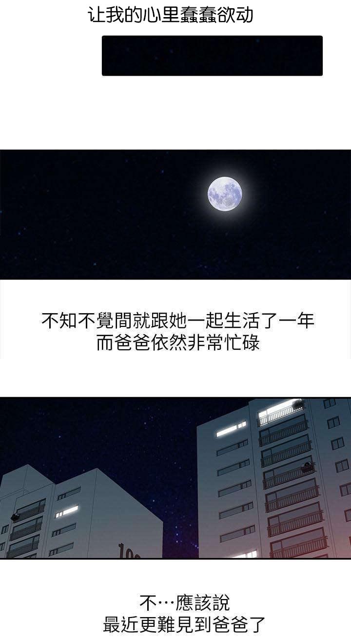 《和后妈一起的日子》漫画最新章节第2章：出国免费下拉式在线观看章节第【4】张图片