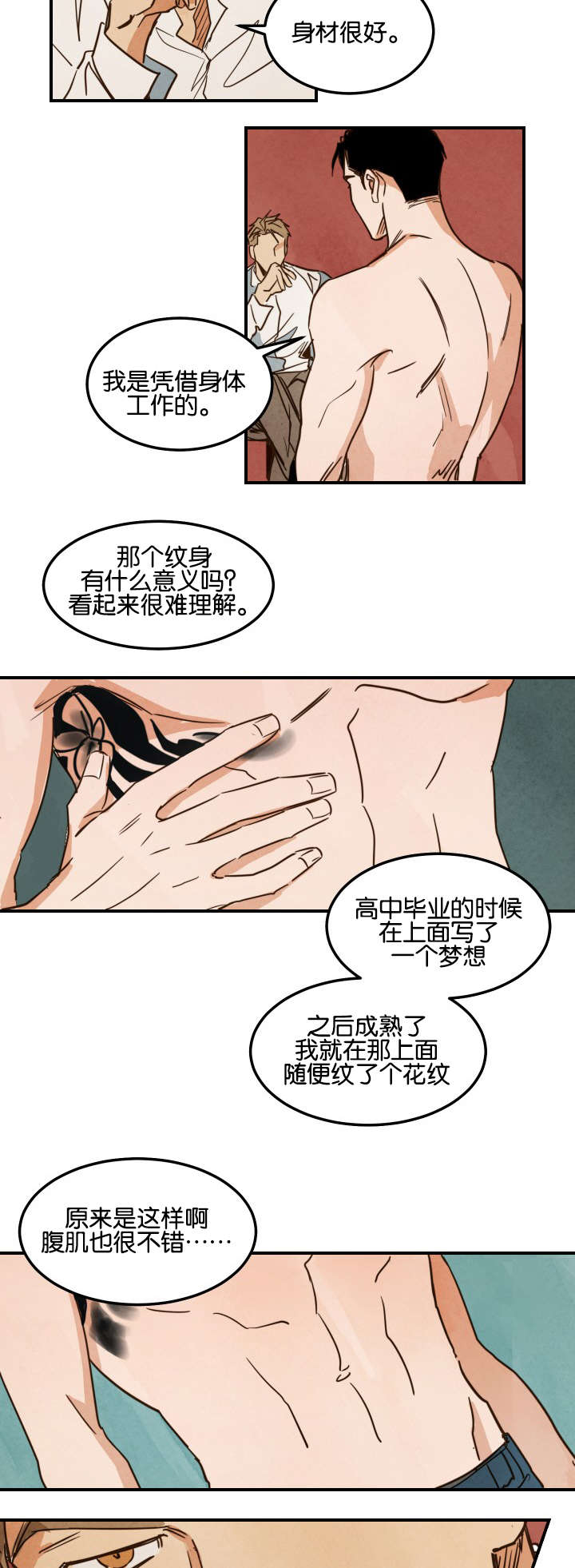 《巨额片酬》漫画最新章节第4章：第一次拍摄免费下拉式在线观看章节第【6】张图片