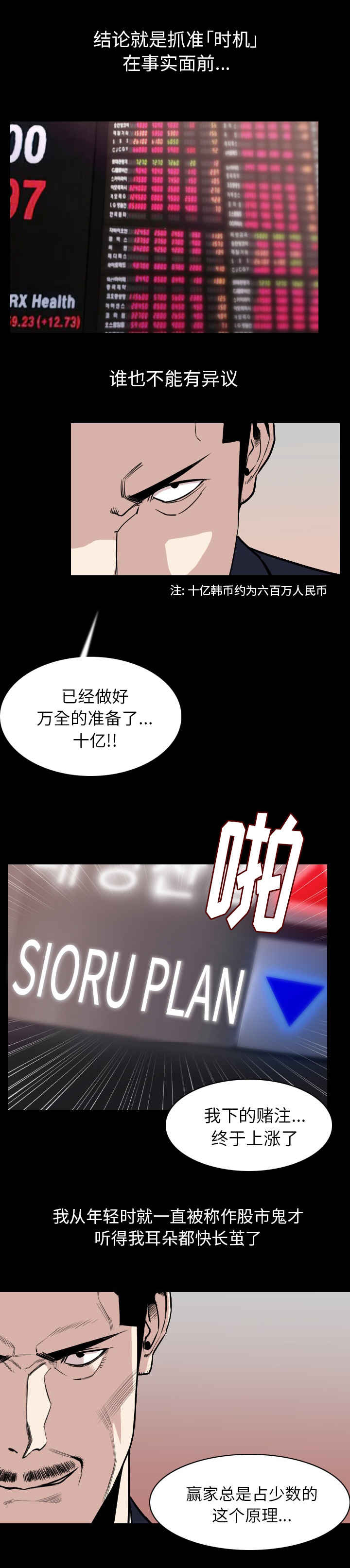 《身价》漫画最新章节第32章：恼怒免费下拉式在线观看章节第【11】张图片