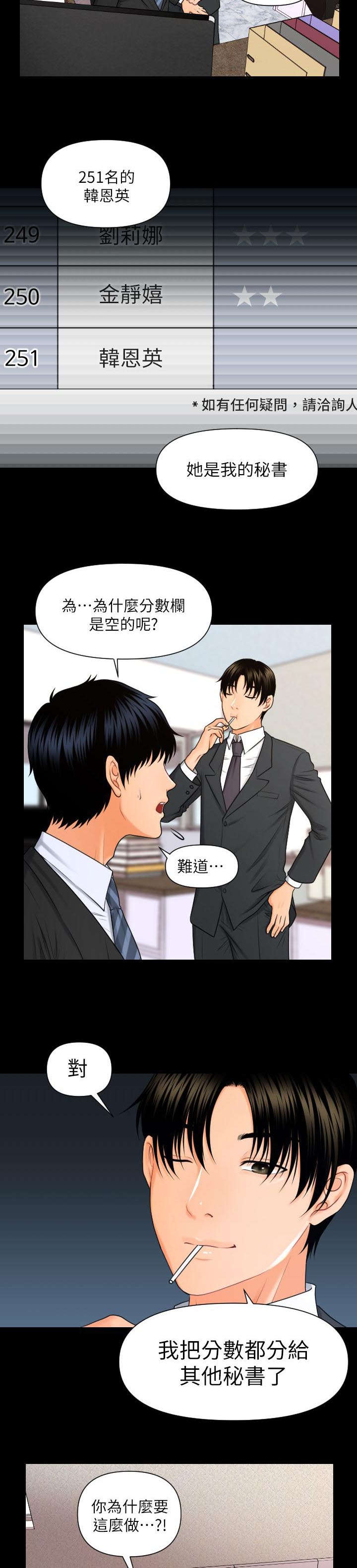 《评分规定》漫画最新章节第8章：公司赋予的权利免费下拉式在线观看章节第【2】张图片