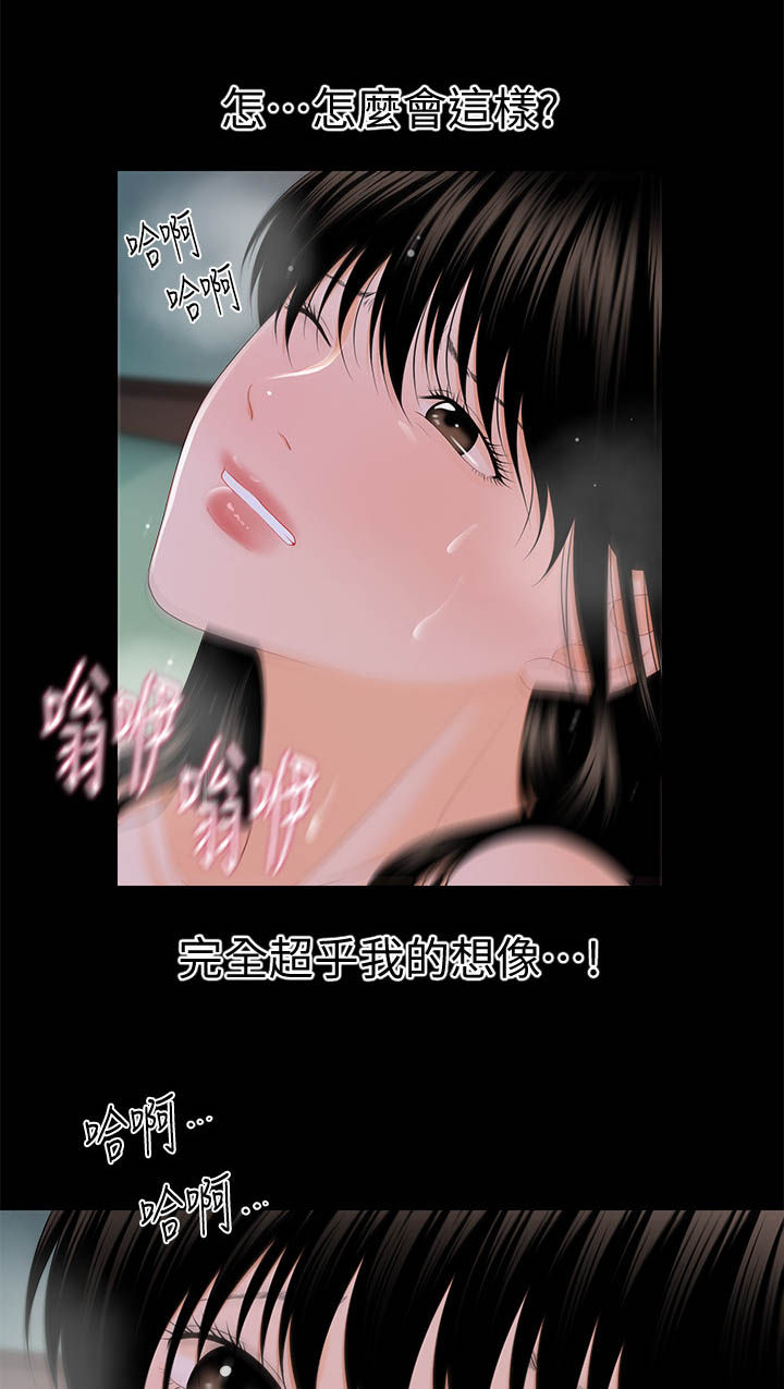 《评分规定》漫画最新章节第29章：表情免费下拉式在线观看章节第【12】张图片