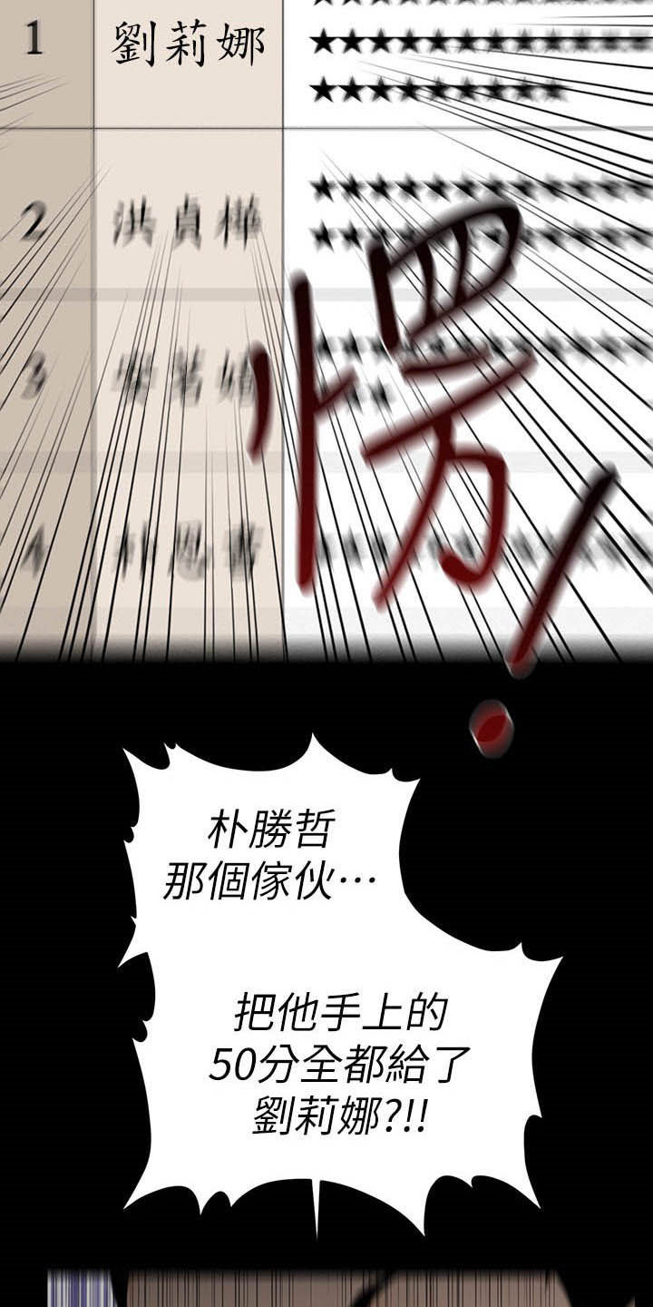 《评分规定》漫画最新章节第65章：奖金免费下拉式在线观看章节第【5】张图片