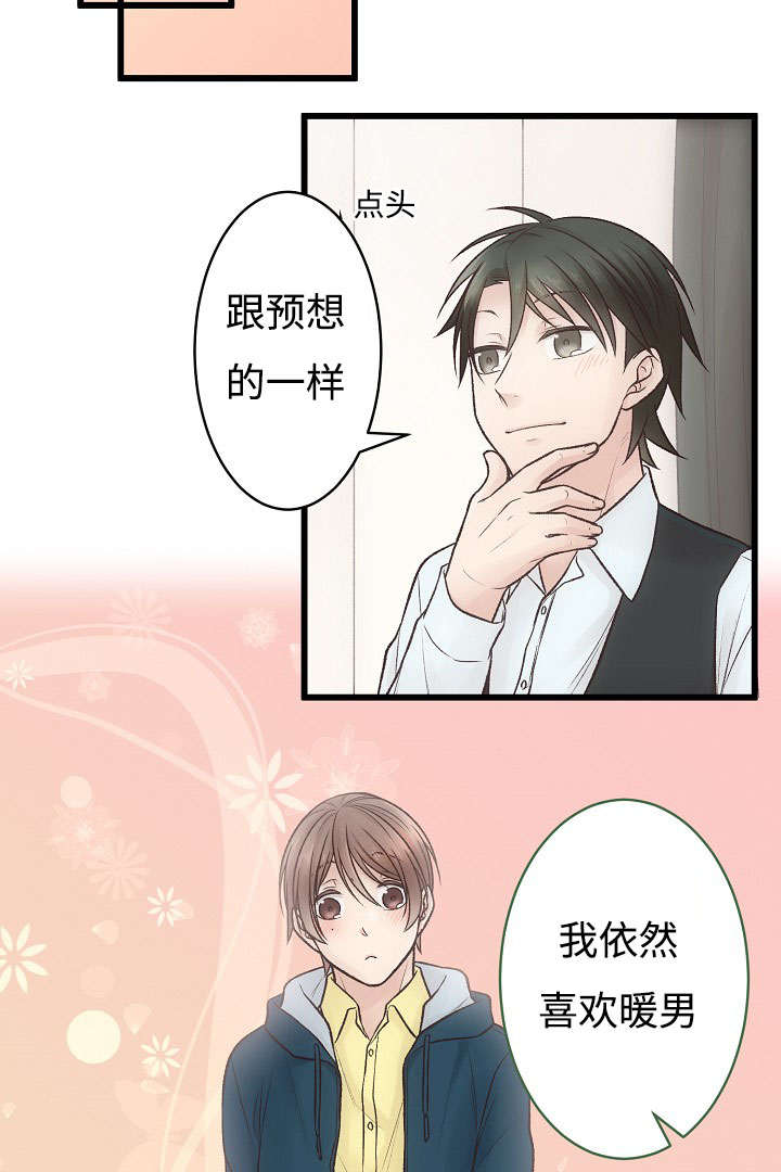 《完整版》漫画最新章节第6章：买买买免费下拉式在线观看章节第【13】张图片