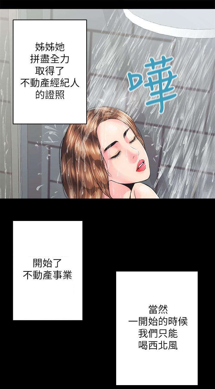 《娴珍不动产》漫画最新章节第3章：不动产事业免费下拉式在线观看章节第【7】张图片