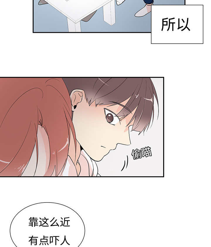 《热循环》漫画最新章节第1章：特殊材质免费下拉式在线观看章节第【21】张图片