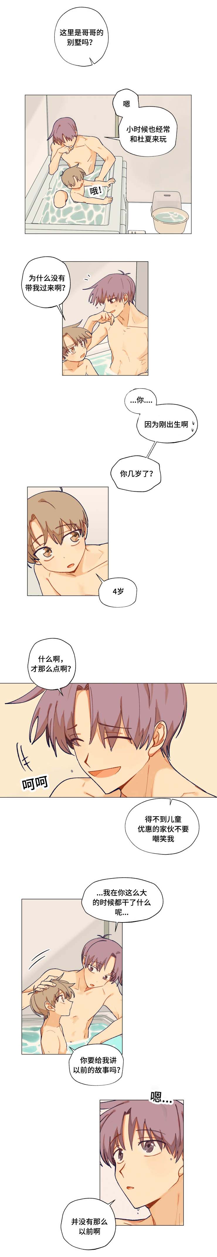 《到你即止》漫画最新章节第20章：过去免费下拉式在线观看章节第【2】张图片