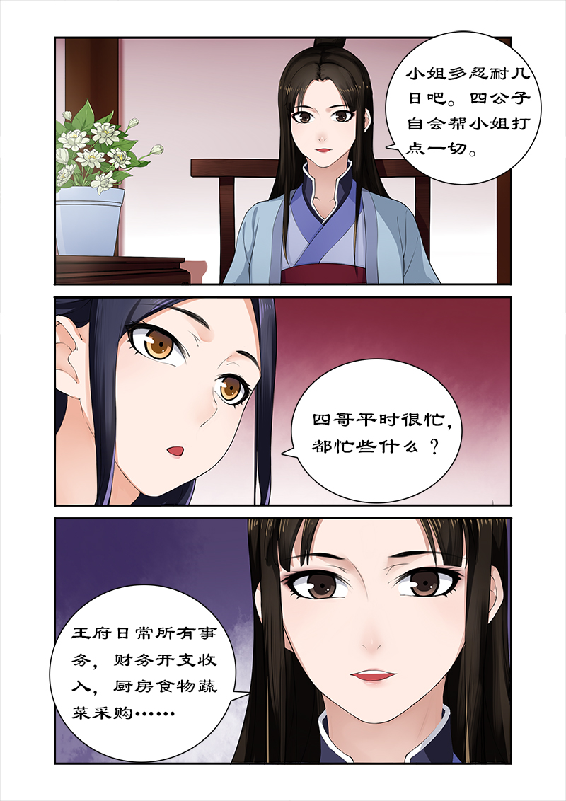 《拒绝暴君专宠：凶猛王妃》漫画最新章节第10章：吃货的忧伤免费下拉式在线观看章节第【3】张图片