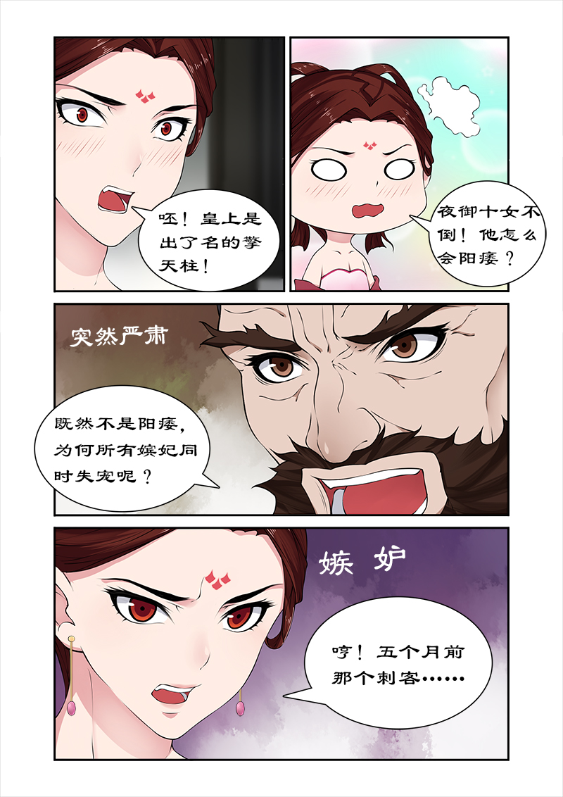 《拒绝暴君专宠：凶猛王妃》漫画最新章节第31章：皇上阳痿？免费下拉式在线观看章节第【2】张图片