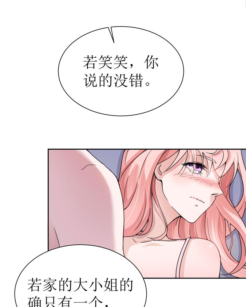 《总裁的替嫁新娘》漫画最新章节第8章：你永远都是替代品免费下拉式在线观看章节第【5】张图片