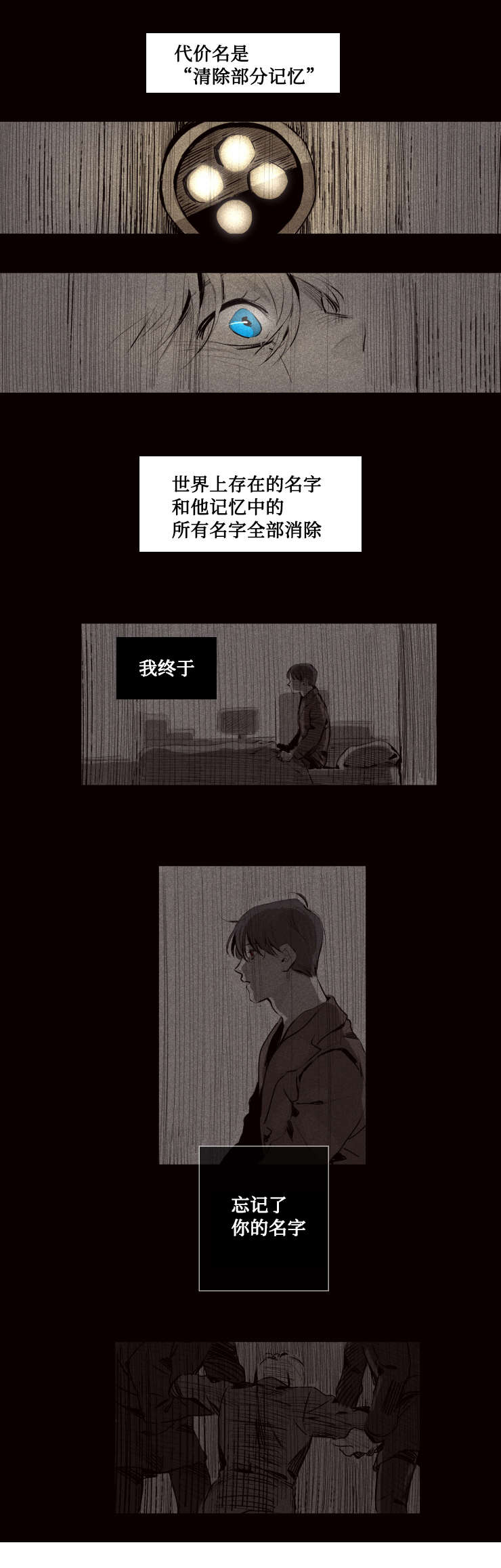 《代价者》漫画最新章节第4章：忘记了免费下拉式在线观看章节第【1】张图片